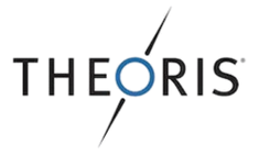 Theoris